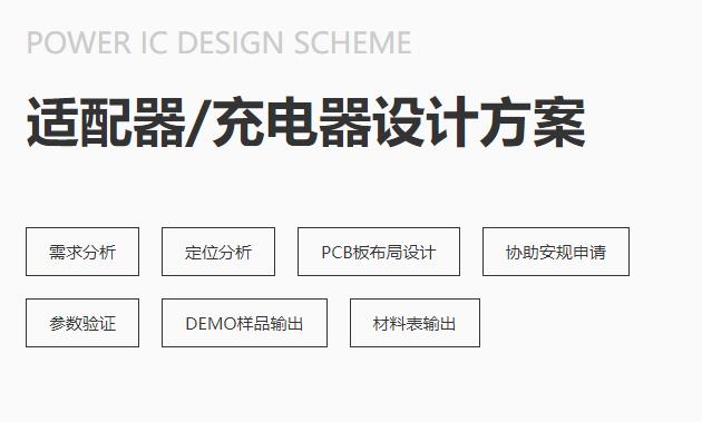 电源IC方案设计公司介绍锂电池充电芯片功能